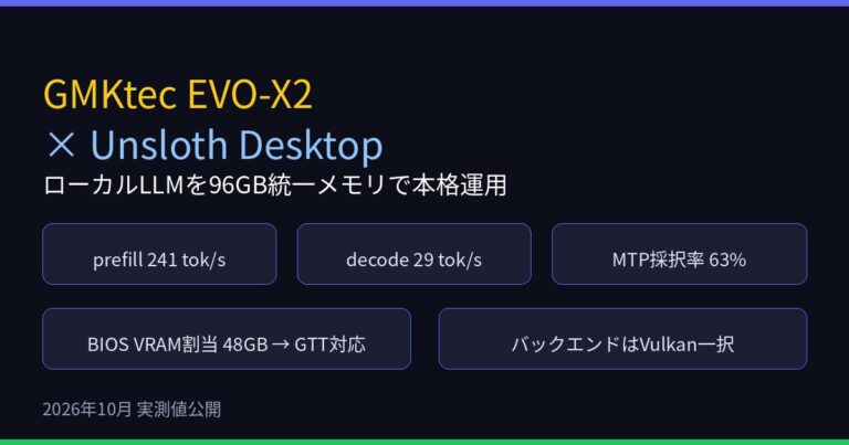 GMKtec EVO-X2とUnsloth DesktopでローカルLLMを本格運用：VulkanバックエンドとGTT対応が錬