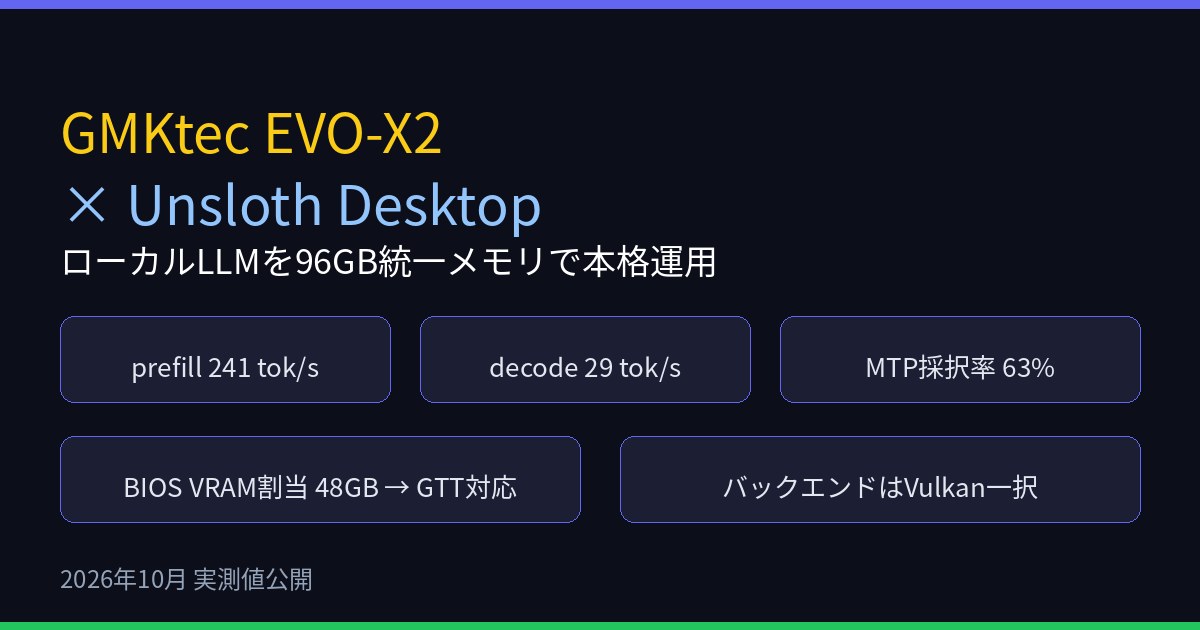 GMKtec EVO-X2とUnsloth DesktopでローカルLLMを本格運用：VulkanバックエンドとGTT対応が錬